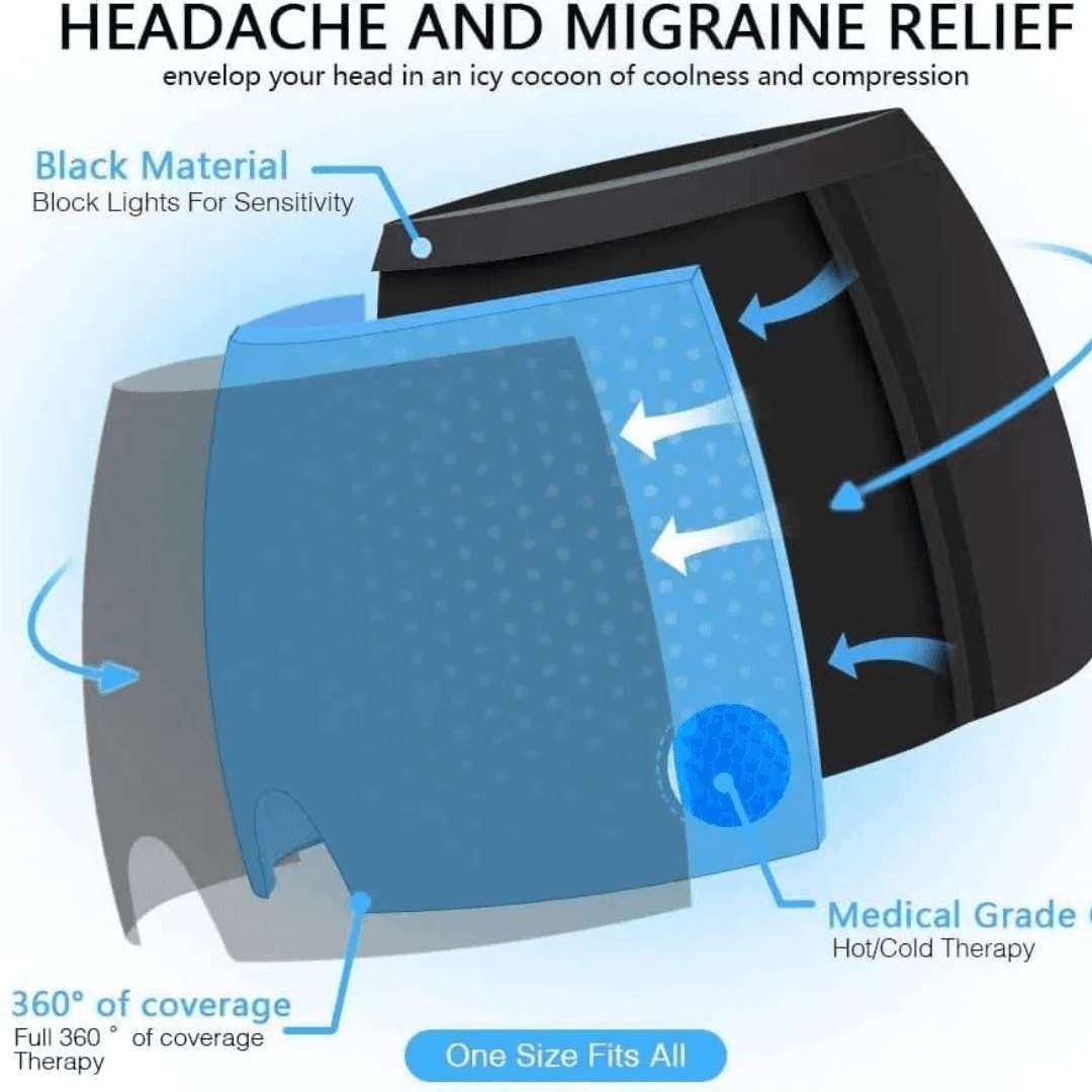 Migraine Relief Ice Cap