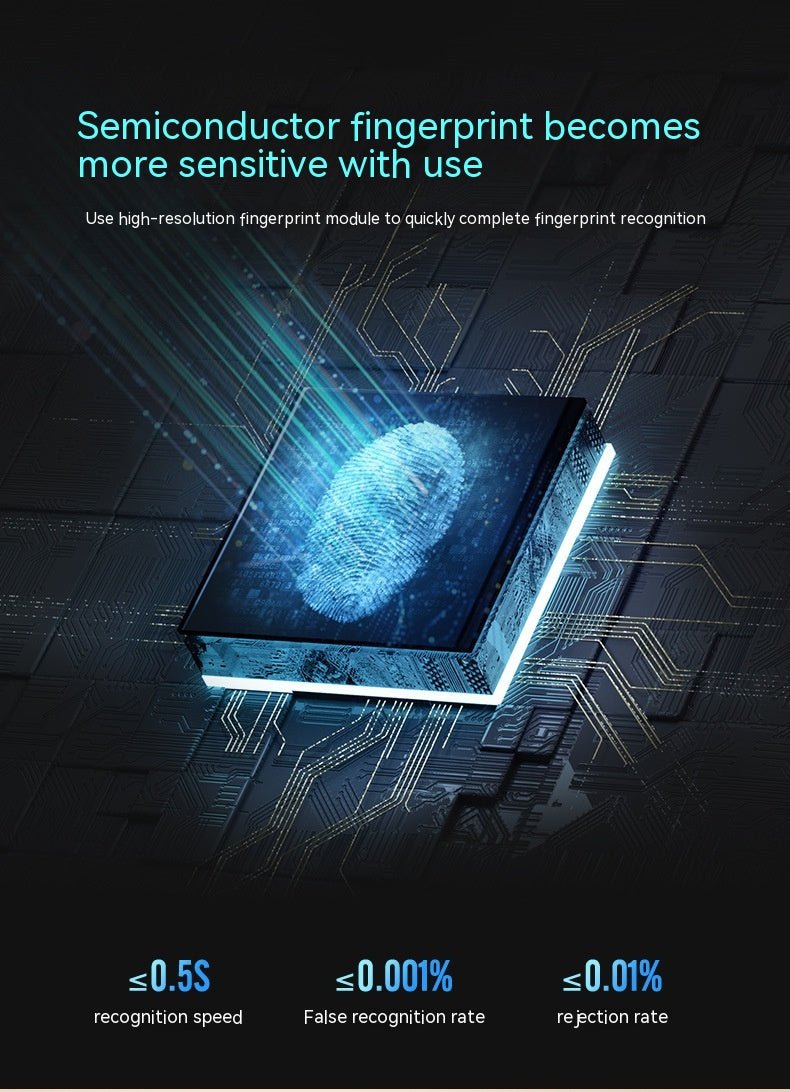 Smart bag lock with fingerprint unlock system