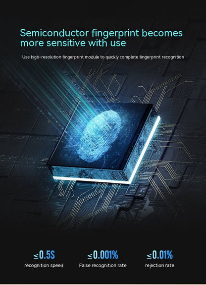 Smart bag lock with fingerprint unlock system