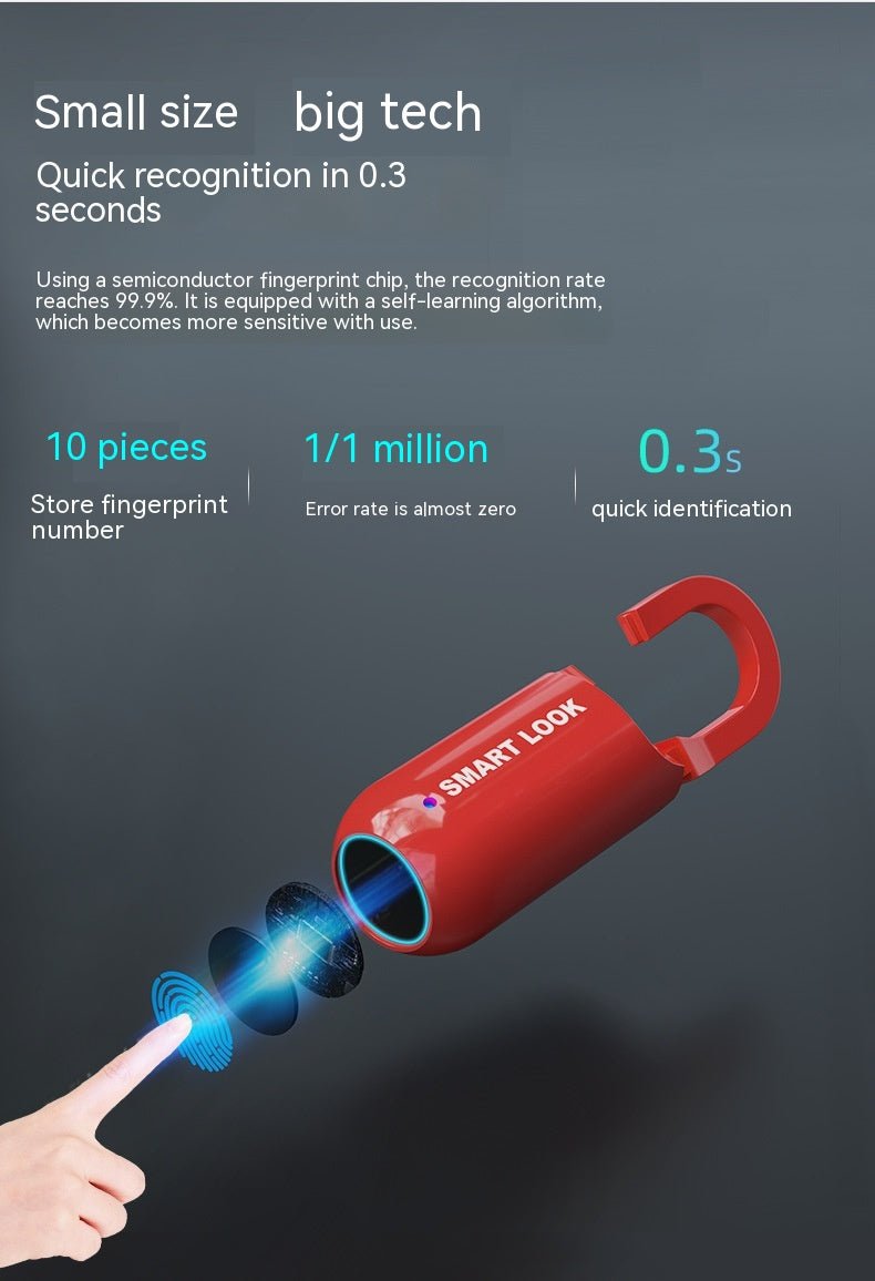Fingerprint lock for luggage backpack and travel bags