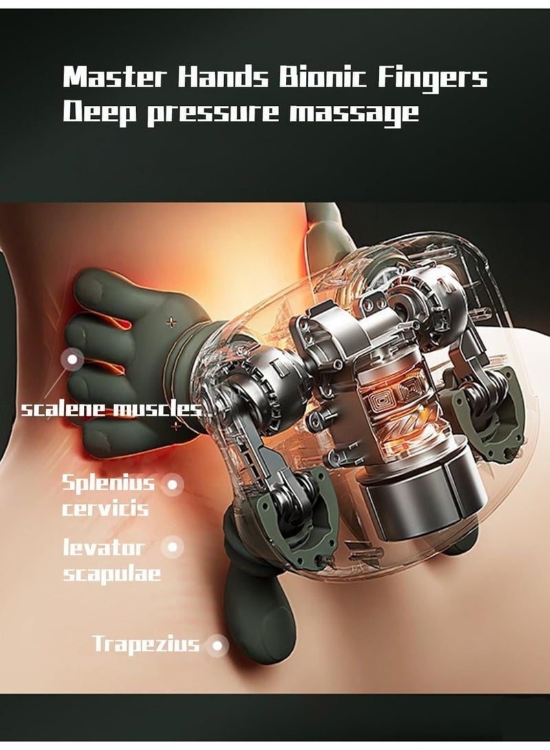 Heated Neck & Back Massager