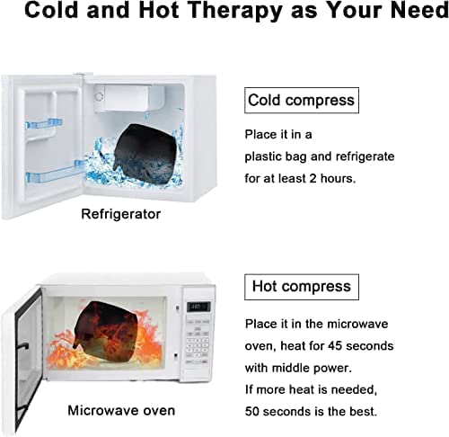 Migraine Relief Ice Cap