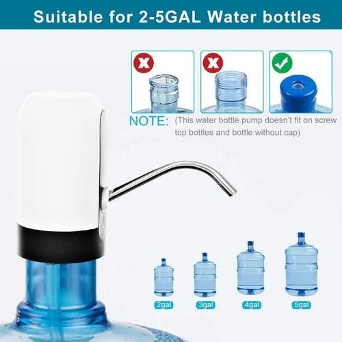 Compact water bottle pump for office and outdoor use